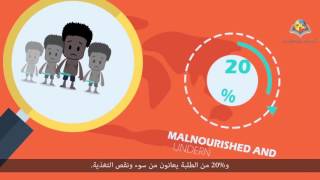 لماذا يزكي المسلمون؟