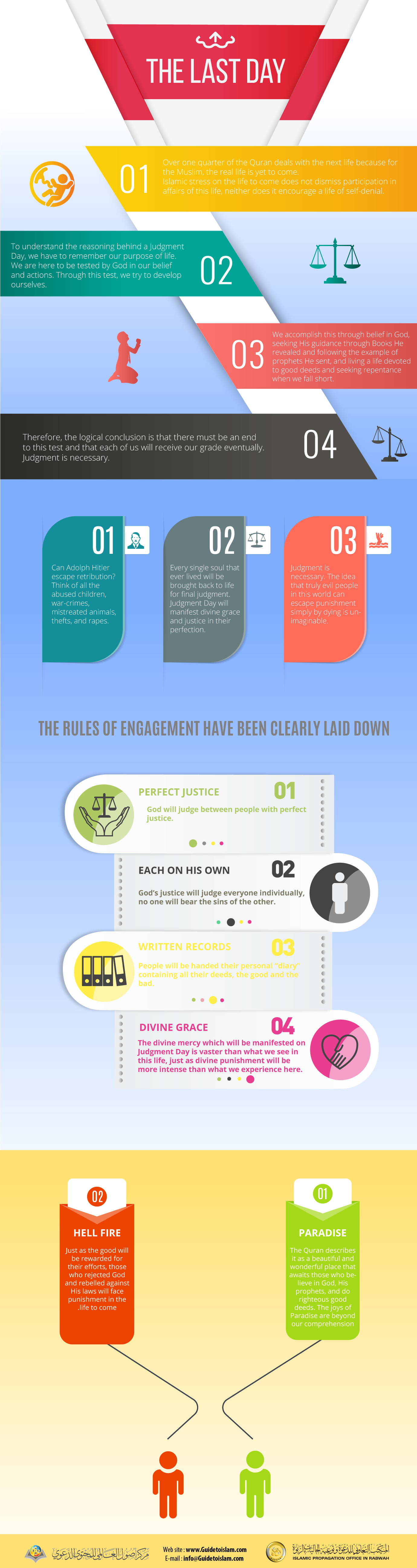 يوم القيامة