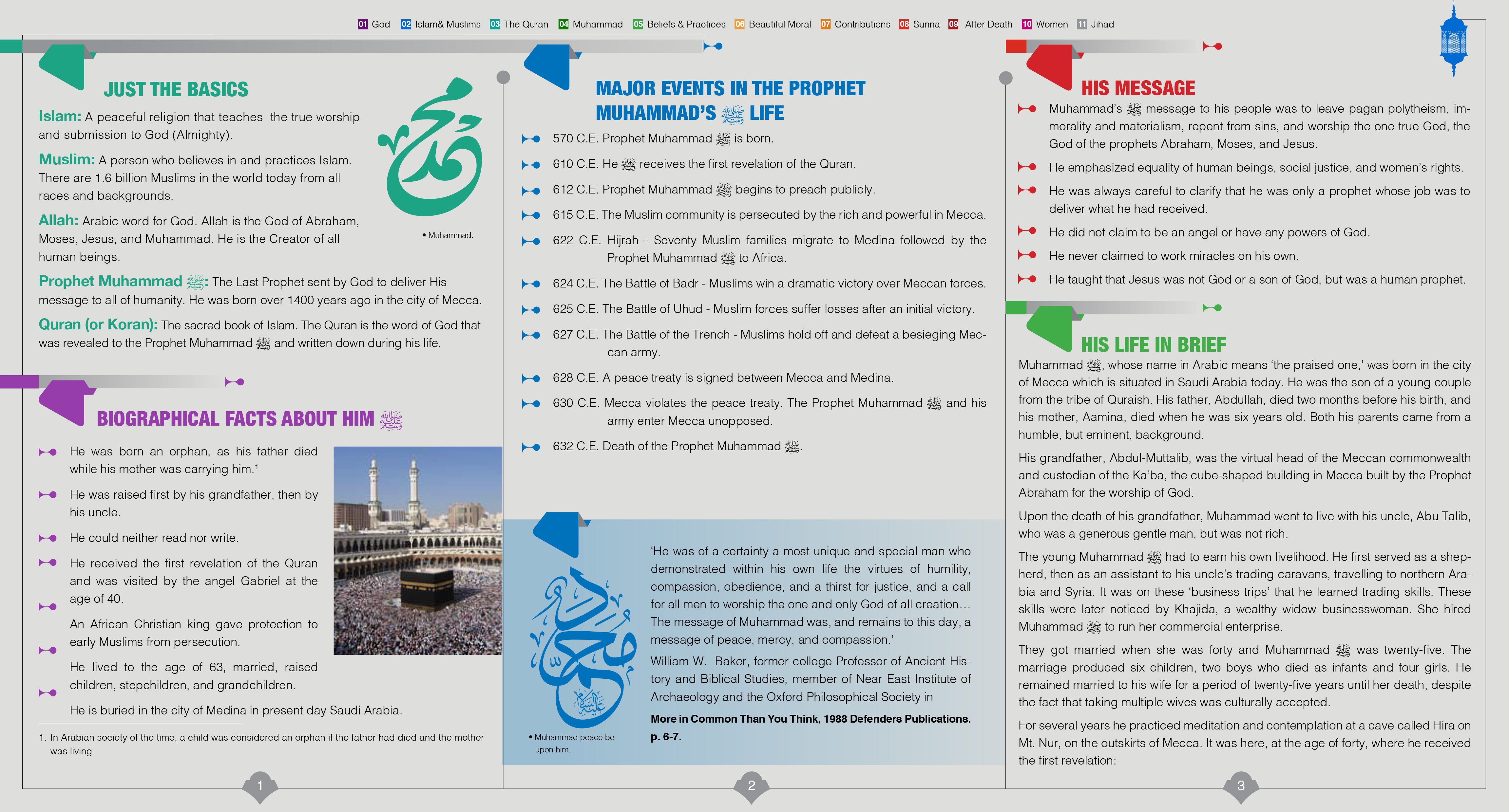 مـن أهــم الأحــداث فـي حـيـاة النبي صلى الله عليه وسلم 