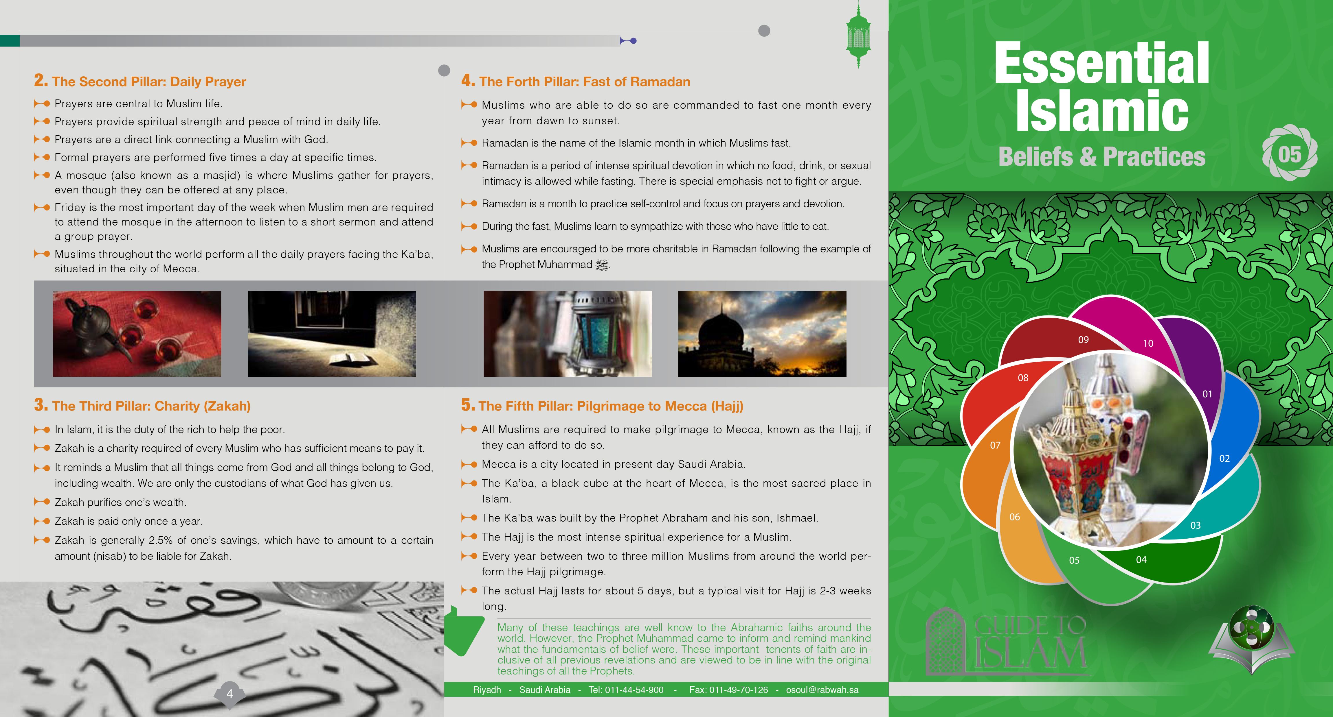 المعتقدات الأساسية للإسلام والإيمان