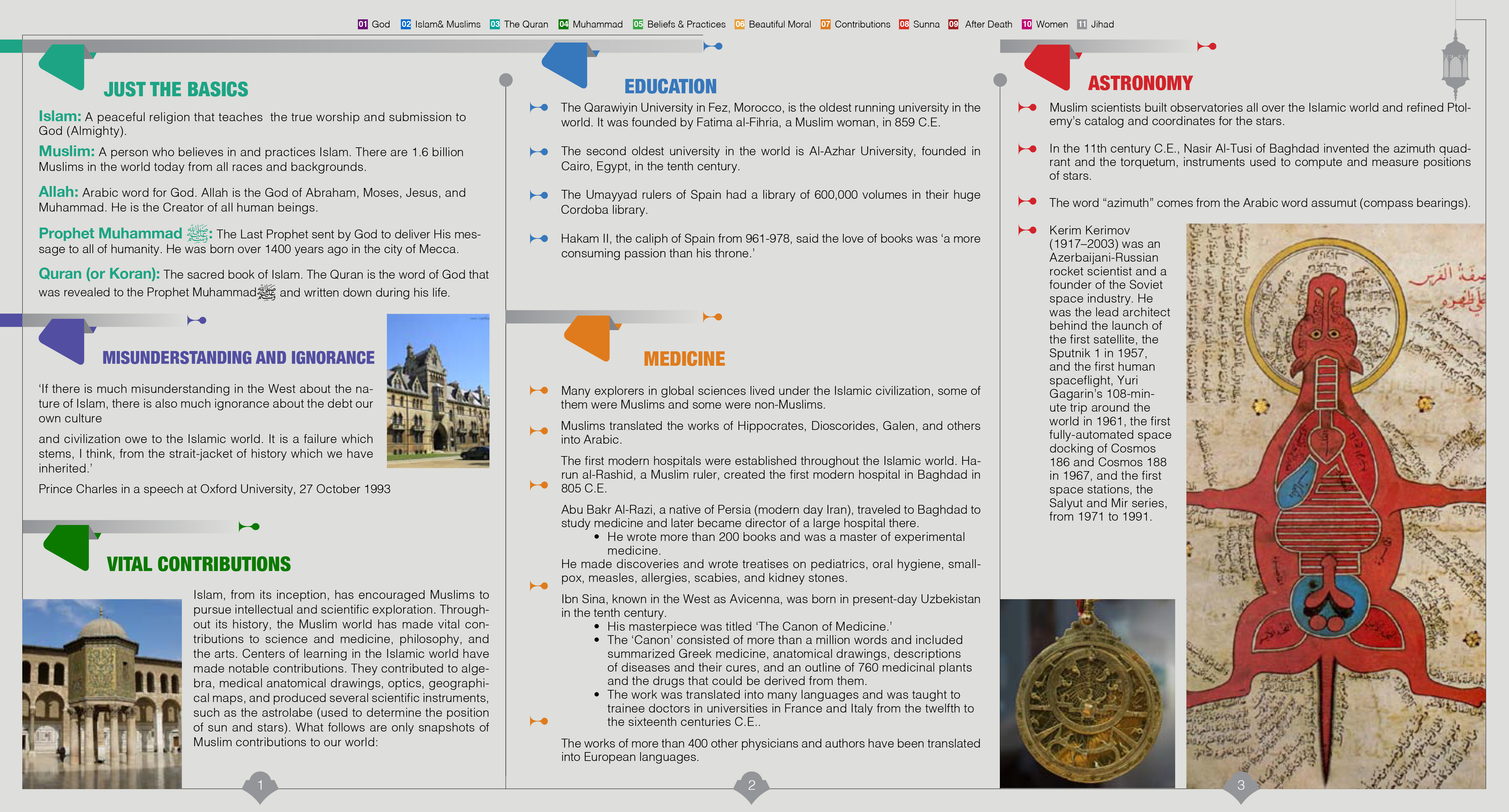 إسهامات الحضارة الإسلامية -2 