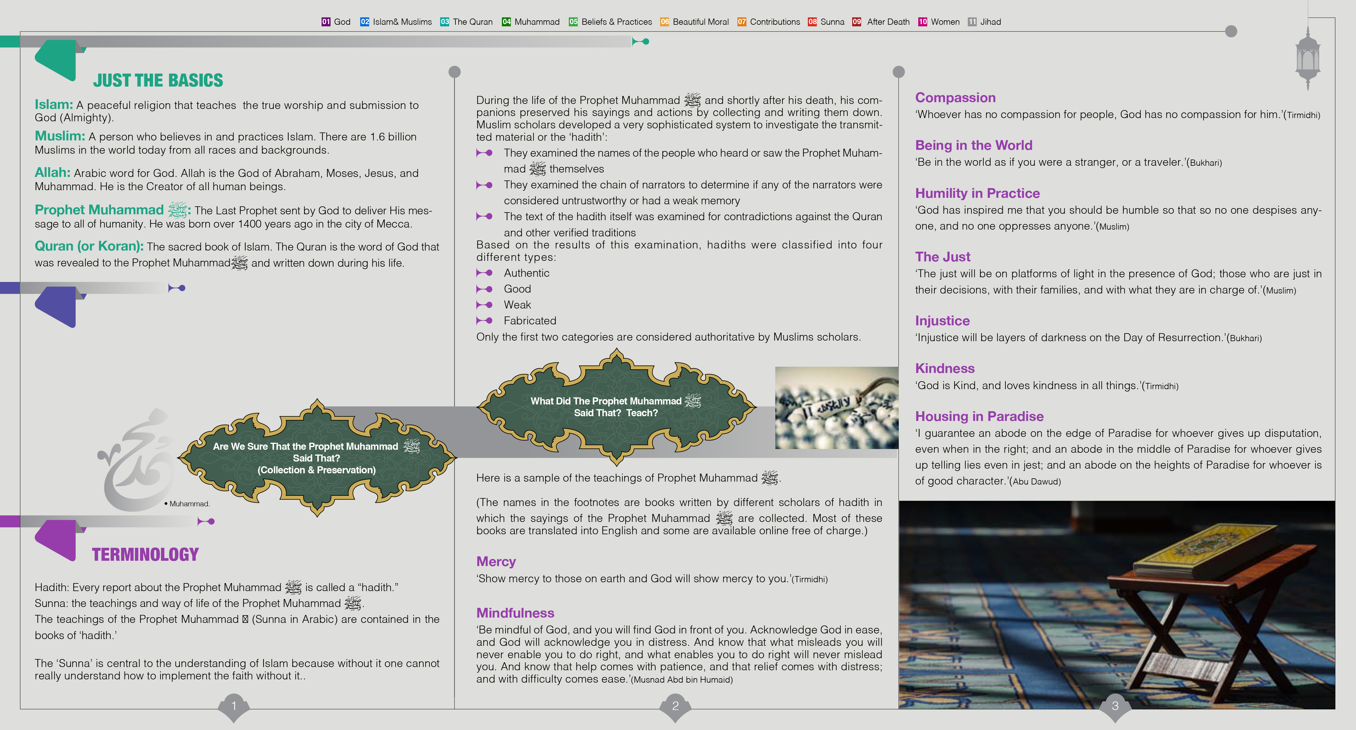 السنة: تعاليم الرسول صلى الله عليه وآله وسلم -2