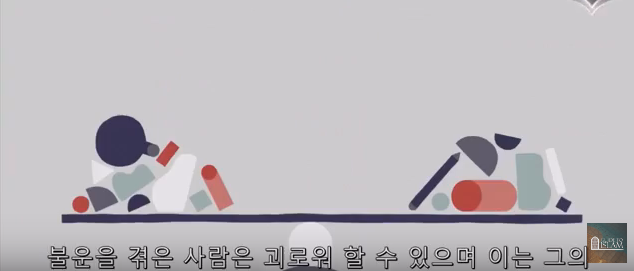 الصبر - باللغة الكورية